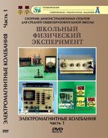 Электромагнитные колебания. Часть 1